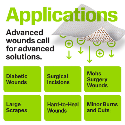 Bioelectric Bandage Kit for Rapid Wound Repair | 4.0"x4.0"